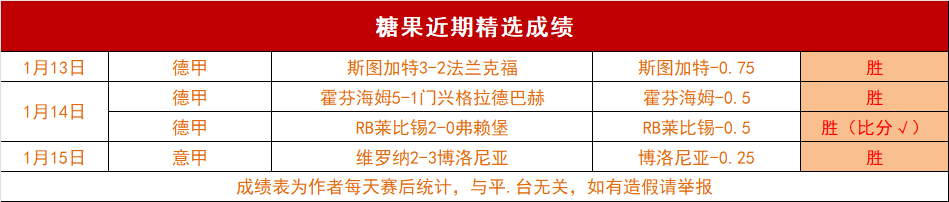 索蘭克感謝,伯恩茅斯,加盟熱刺倍,欧博官网,ABG欧博官网,欧博官网在线娱乐平台