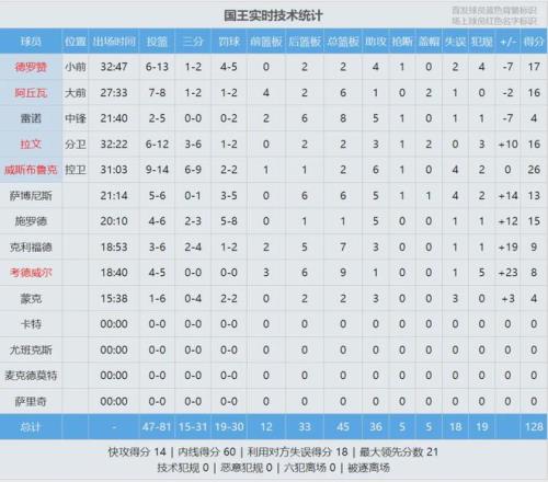 馬紮裏,未達預期比,賽成績,欧博官网,ABG欧博官网,欧博官网在线娱乐平台