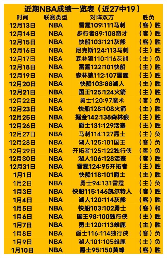 哈伊赫多主,场再战,能否以,欧博官网,ABG欧博官网,欧博官网在线娱乐平台