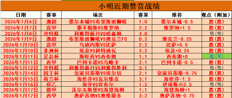 宁波町渥男,篮连遭,三连败,欧博官网,ABG欧博官网,欧博官网在线娱乐平台