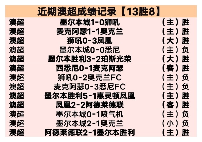 琼斯中路强,攻远投精准,命中,欧博官网,ABG欧博官网,欧博官网在线娱乐平台