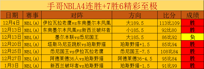 蒂亞戈,席爾瓦加盟,切爾西後鍾,欧博官网,ABG欧博官网,欧博官网在线娱乐平台