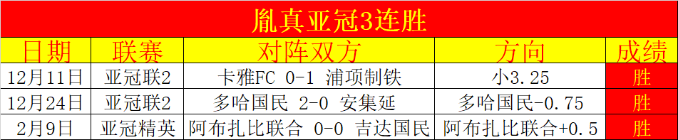 日阿真奥对,阵哈瑙,友谊赛,欧博官网,ABG欧博官网,欧博官网在线娱乐平台