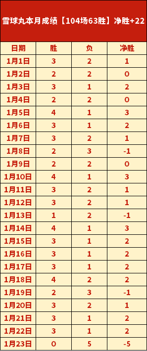 巴黎圣日耳,曼将官宣梅,西加盟,欧博官网,ABG欧博官网,欧博官网在线娱乐平台