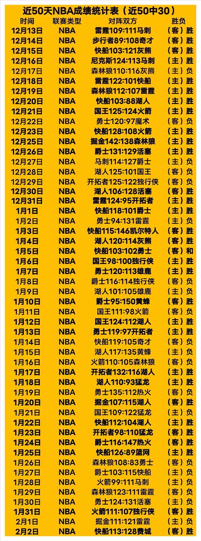 独家福利,场对决格局,紧凑,欧博官网,ABG欧博官网,欧博官网在线娱乐平台