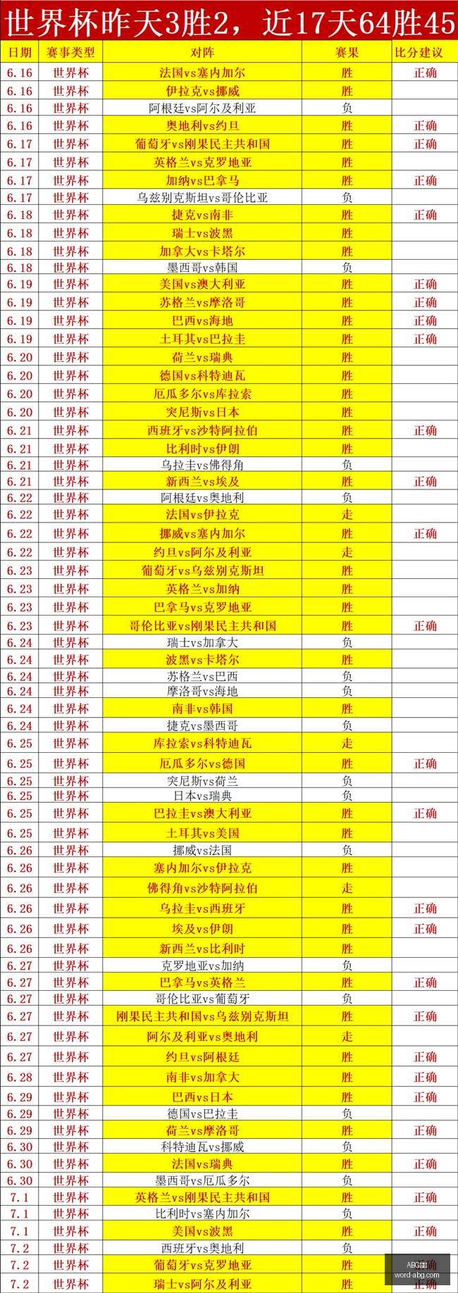 欧博,欧博官网数,据冲到,ABG欧博官网,ABG欧博平台,ABG欧博直播,ABG欧博下载,ABG欧博娱乐