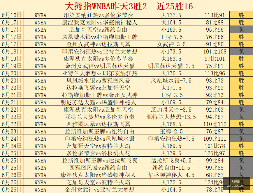 欧博,ABG欧博,ABG欧博官网,ABG欧博官网,ABG欧博平台,ABG欧博直播,ABG欧博下载,ABG欧博娱乐