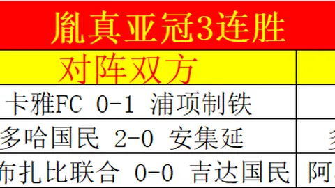 2025年1月11日阿真奥对阵哈瑙93友谊赛：历史战绩解析、对战数据一览及赛果预测