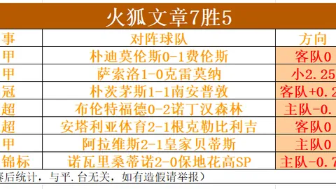 江西黑马青年宣布：温州足球俱乐部全新命名成立