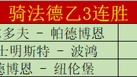 快船主场力克强敌，NBA精13胜8专家质合分析推荐前区十码