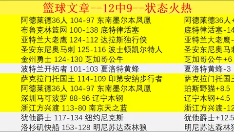 【独家福利】10场对决格局紧凑，这场经典对决又将如何演绎？