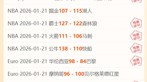 林总精选：乔治十字主战场对决圣奥尔本质合分析