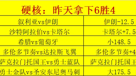 欧博 0，ABG欧博下载，94222 90